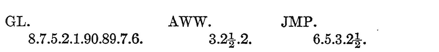 
GL.	AWW.	JMP.
8.7.5.2.1.90.89.7.6. 3.2t.2. 6.5.3.2t.